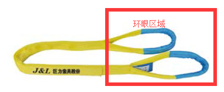 环眼吊装带的缺点在哪里